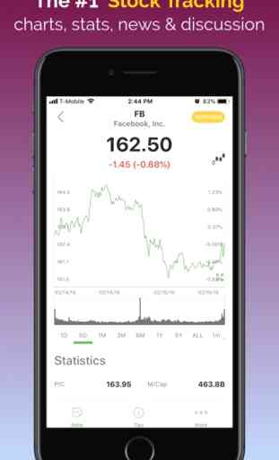 Stock Tracker - Stocks Market 4