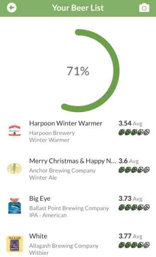 Hoppy - Discover Beer Ratings 4