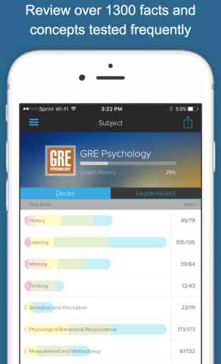 GRE Psychology (Psych) Subject Test / Exam Prep Flashcards 2