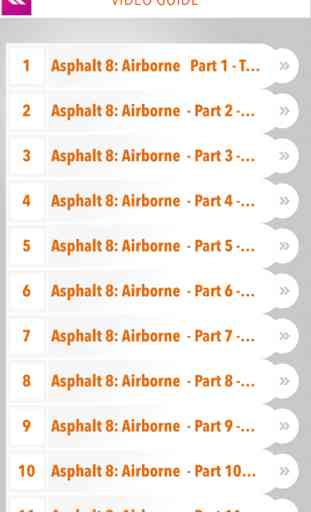 Guide for Asphalt 8 Airborne : Carrer Mode,cars & Strategy 4