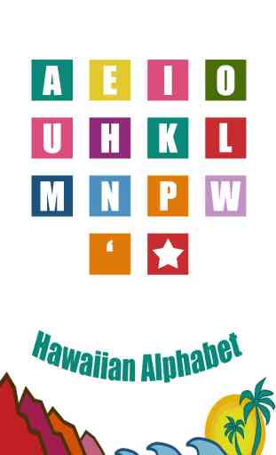 Hawaiian Alphabet 2