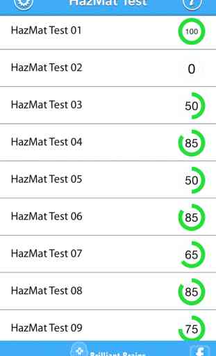 HazMat Test 1