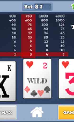Deuces Wild * Video Poker 2