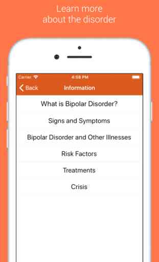 Bipolar Disorder Test 3