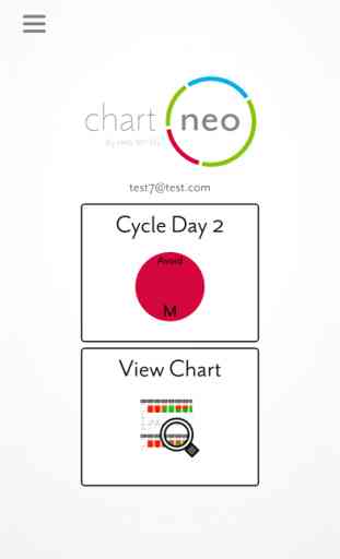 Chart Neo by NeoFertility 1