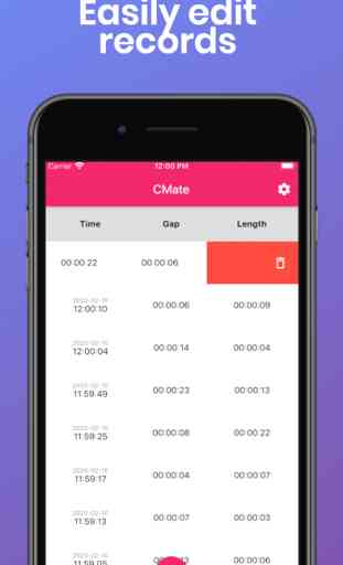 CM: Contraction Timer/Monitor 4