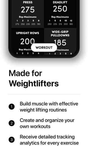 IRON Weight Lifting Tracker 3