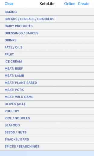 KetoLife Allowable Food List 2