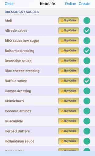 KetoLife Allowable Food List 4
