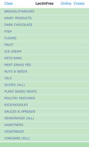 LectinFree Allowable Food List 2