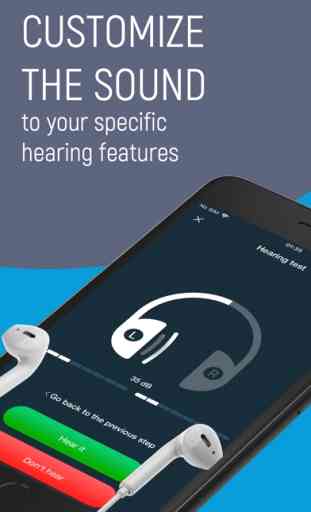 Listening device, Hearing aids 4