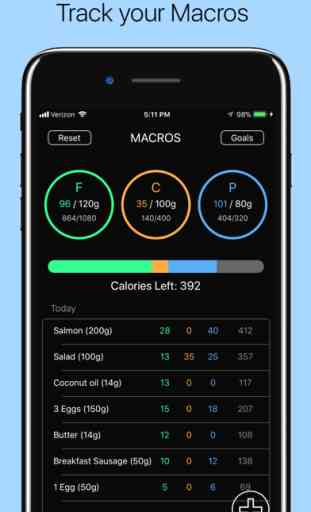 Macro Tracker - Keto Diet App 1