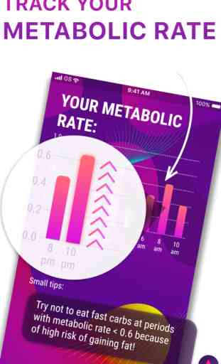 MetabolicX - Weight Loss 3