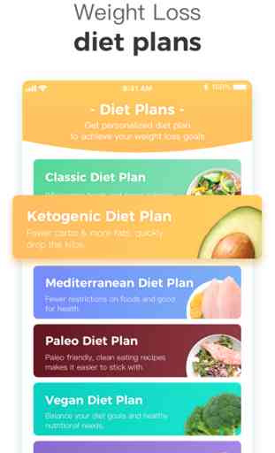 My Calorie Counter + Diet Plan 1