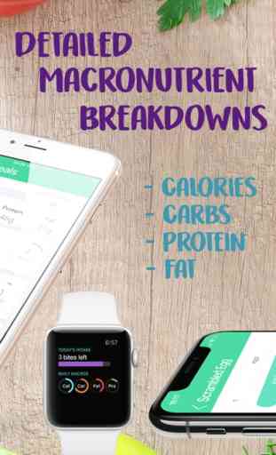 MyBites - Diet & Macro Tracker 2