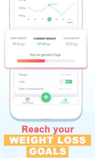 Simple Health App: Keto Diet 3