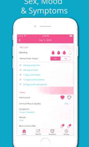 Period Tracker & Fertility App 2