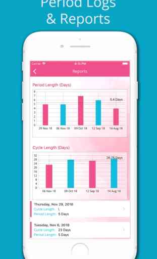 Period Tracker & Fertility App 3