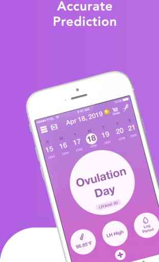 Premom Ovulation Calculator 4