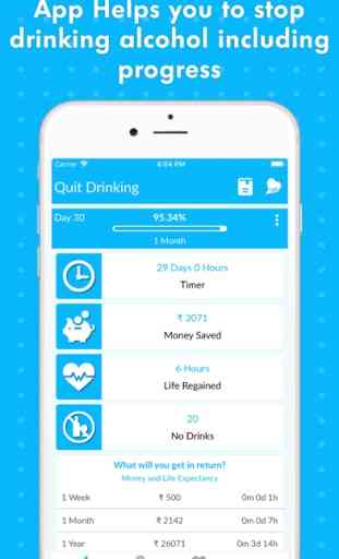 Quit Drinking – Stay Sober 1