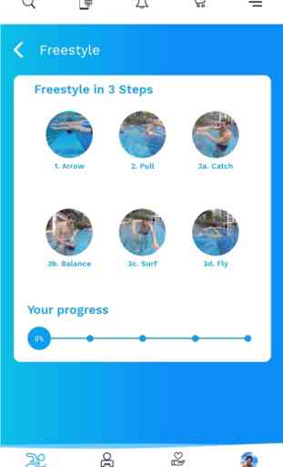 SwimtoFly | Learn how to swim 2