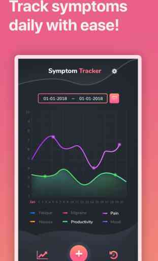 Symptom Tracker: Pain History 1