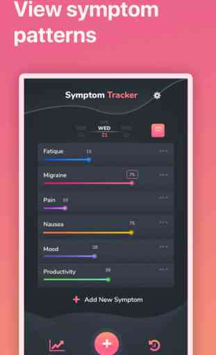 Symptom Tracker: Pain History 2
