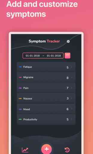 Symptom Tracker: Pain History 3