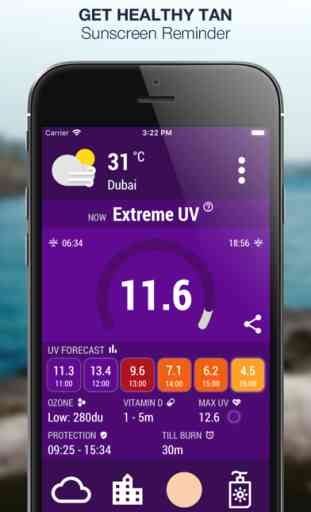 UV Index Now - UVI Mate 3