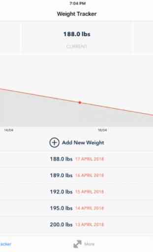 Weight Loss Progress Tracker 3