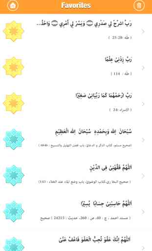 Quranic & Masnoon Supplications 4