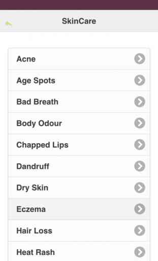 Skin Care, Diseases Dictionary & Treatment Offline 2