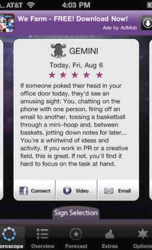 Today's Horoscope by Kelli Fox 2