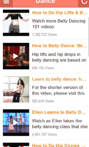 How To Dance -  Learn Ballroom, Swing, Belly, Line, Ballet, Irish Dance and Many More 4