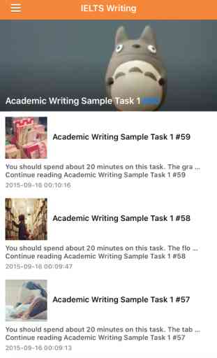 IELTS General and Academic Writing - Important Tips,High Scoring Sample Answers! 1