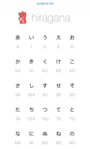 Hiragana and Katakana for Beginners 1