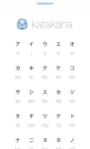 Hiragana and Katakana for Beginners 2