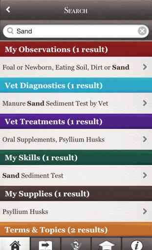 Horse Side Vet Guide - Equine Health Resource 4
