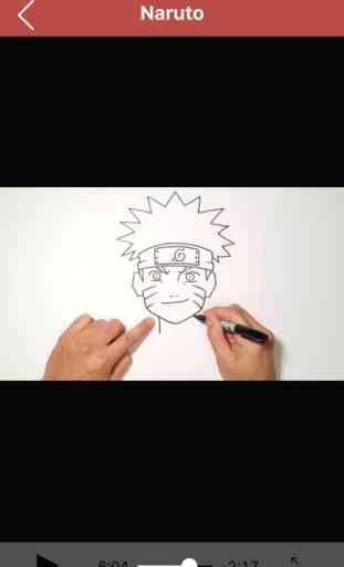 How to Draw Anime Characters 2