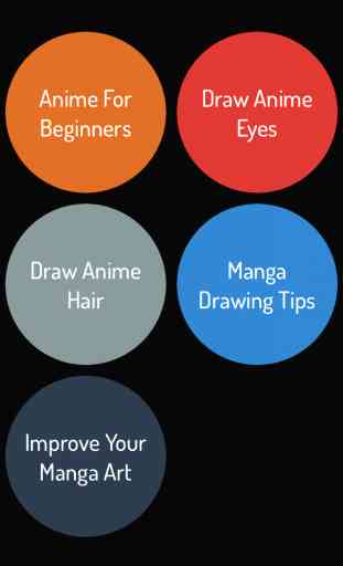 How To Draw Anime Manga - Step By Step Video Guide 1