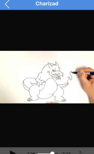 How to Draw Cartoons Step by Step Videos 1