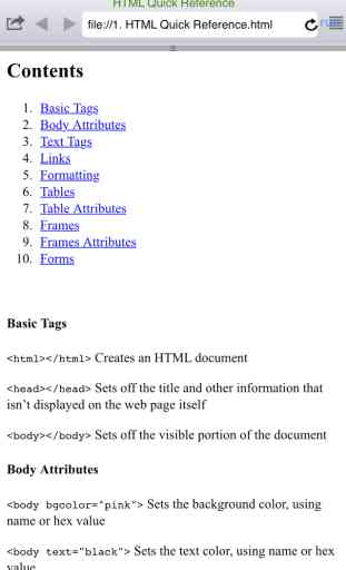 HTML5, CSS, JavaScript, HTML, Snippet Editor 2