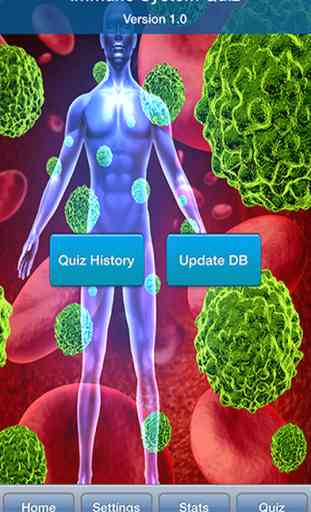 Human Biology : Immune System Quiz 1