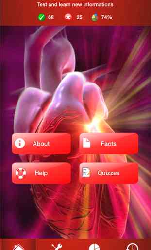 Human Body : Cardiovascular System Trivia 1