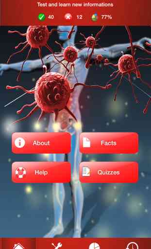 Human Body : Immune & Lymphatic System Trivia 1
