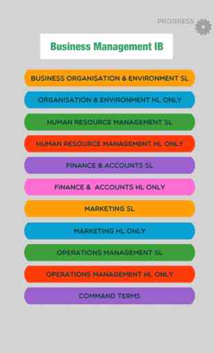 IB Business Management HL and SL 1