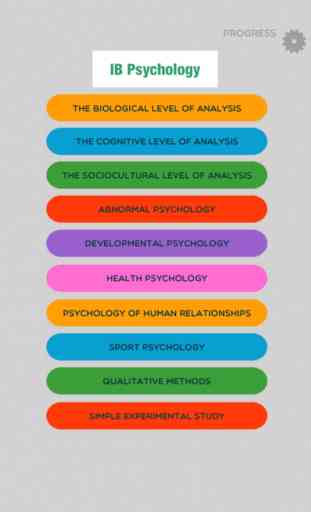 IB Psychology 1