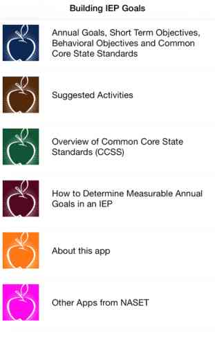 IEP Goals & Objectives with Common Core Standards 1