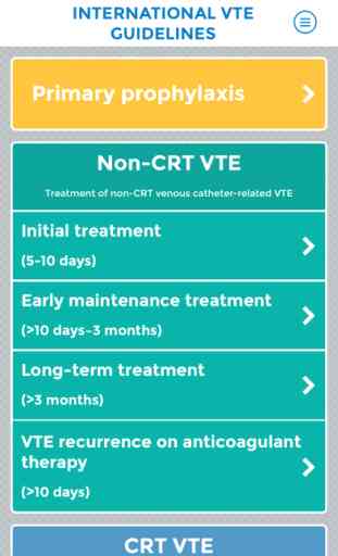 International VTE & Cancer Guidelines 1