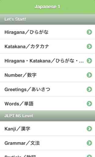 JAPANESE 1 (JLPT N5) 1